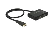 DeLOCK HDMI Splitter