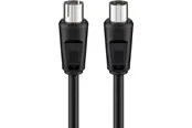 Pro Antenna cable (<70 dB) 2x shielded
