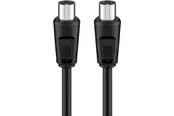 Pro Antenna cable (<70 dB) 2x shielded