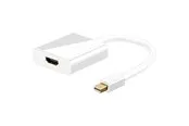 Pro Mini DP - HDMI Adapter