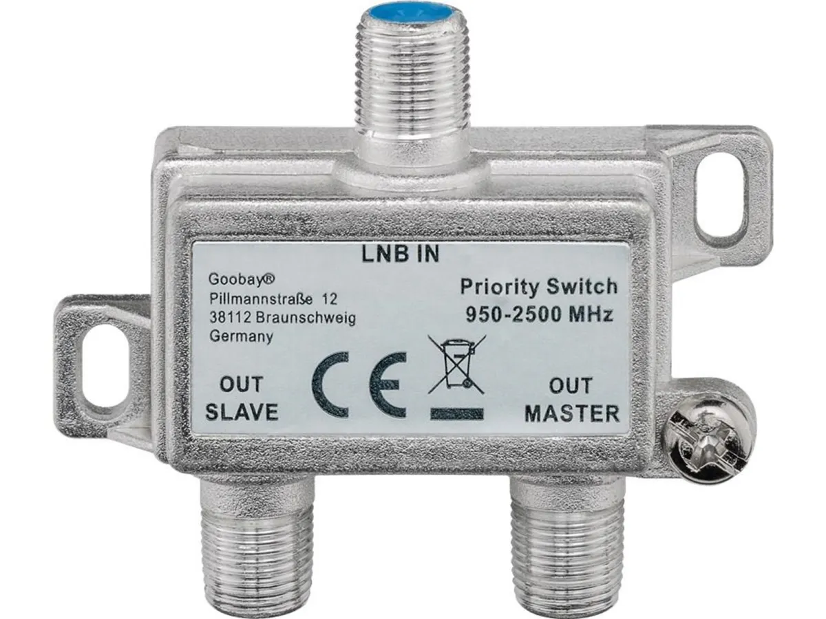 Pro SAT priority switch