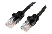 StarTech.com 5m Black Cat5e / Cat 5 Snagless Patch Cable 5 m - patch cable - 5 m - black - Schwarz - 5 meter