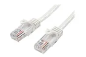 StarTech.com 5m White Cat5e / Cat 5 Snagless Ethernet Patch Cable 5 m - network cable - 5 m - white - Weiß - 5 meter
