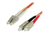 StarTech.com Multimode 62.5/125 Duplex F